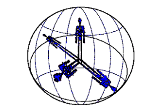 Center for Cooperation