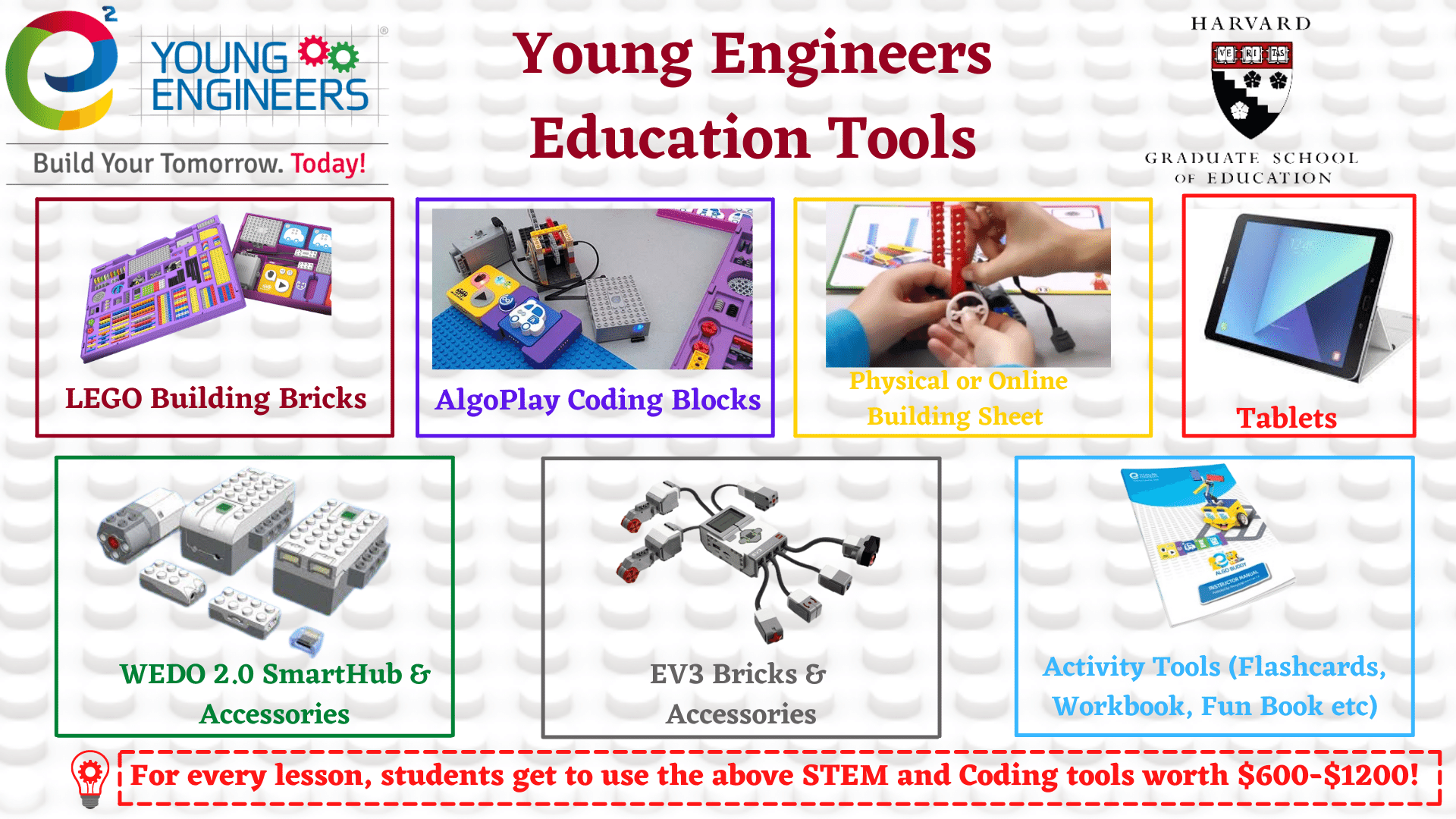 STEM vs Coding Guide Young Engineers Education tools